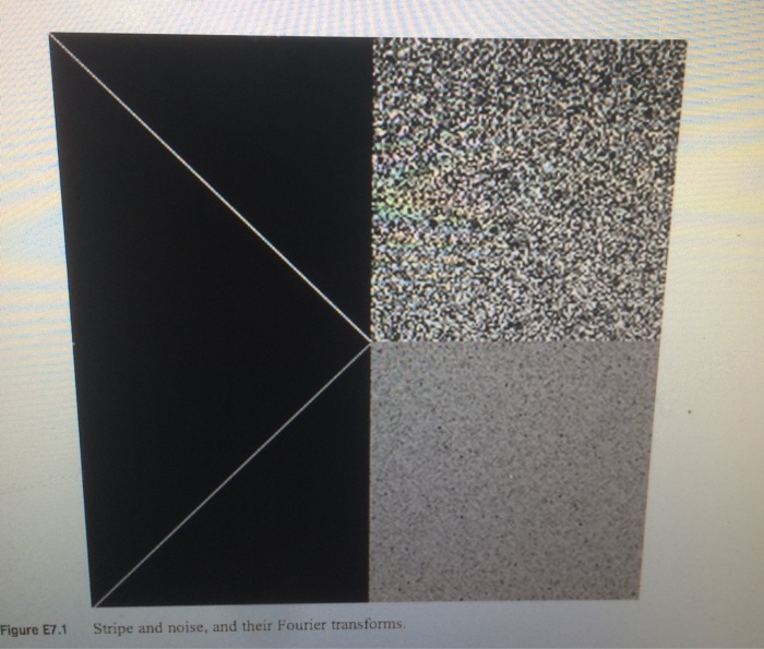 for a single pixel wide stripe from the top left to the