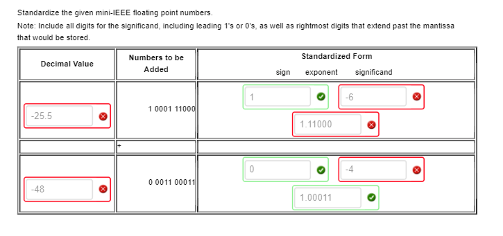  Standardize the given mini-IEEE floating point numbers. Note: Include all digits