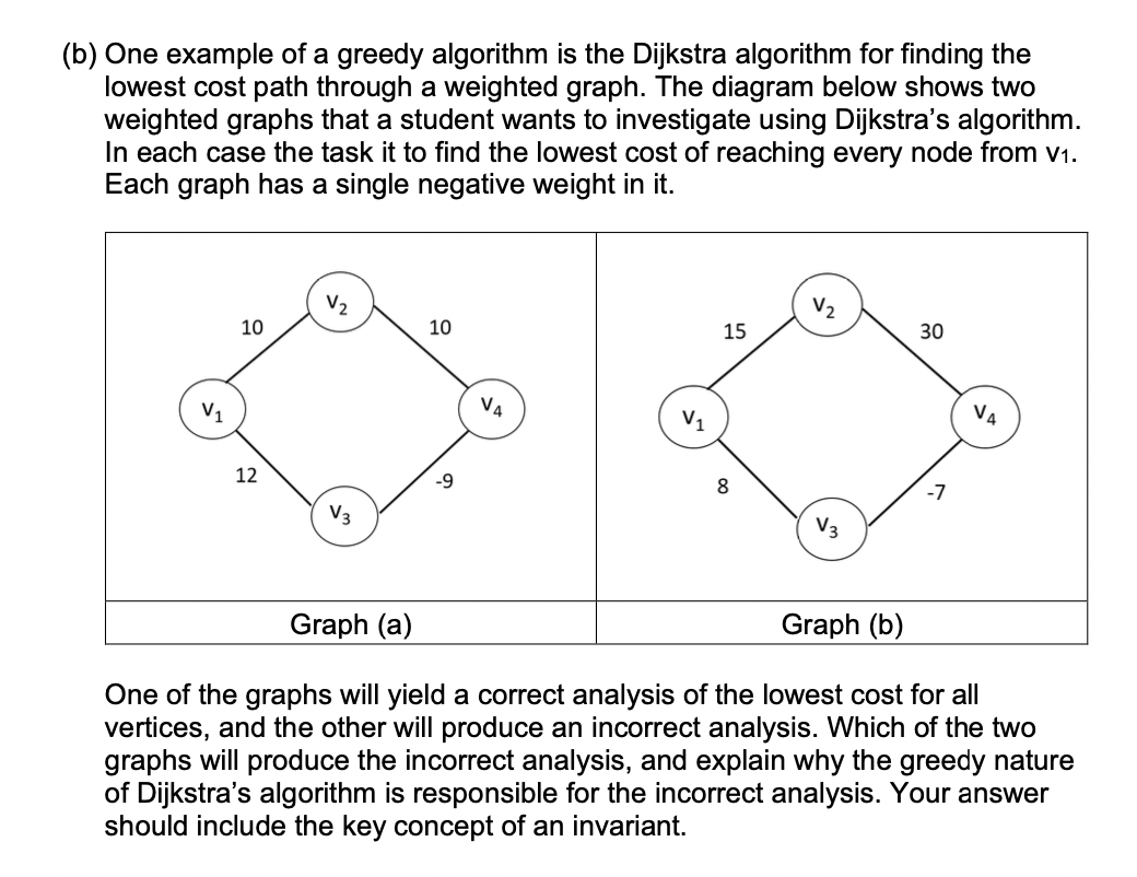  (b) One example of a greedy algorithm is the Dijkstra algorithm