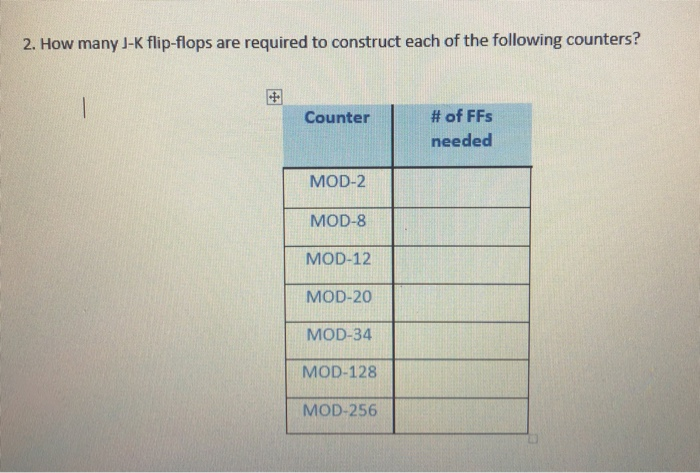  2. How many J-K flip-flops are required to construct each of