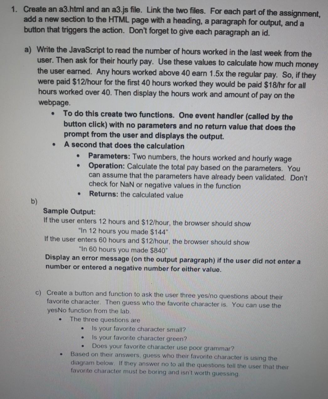 1. Create an a3.html and an a3.js file. Link the two