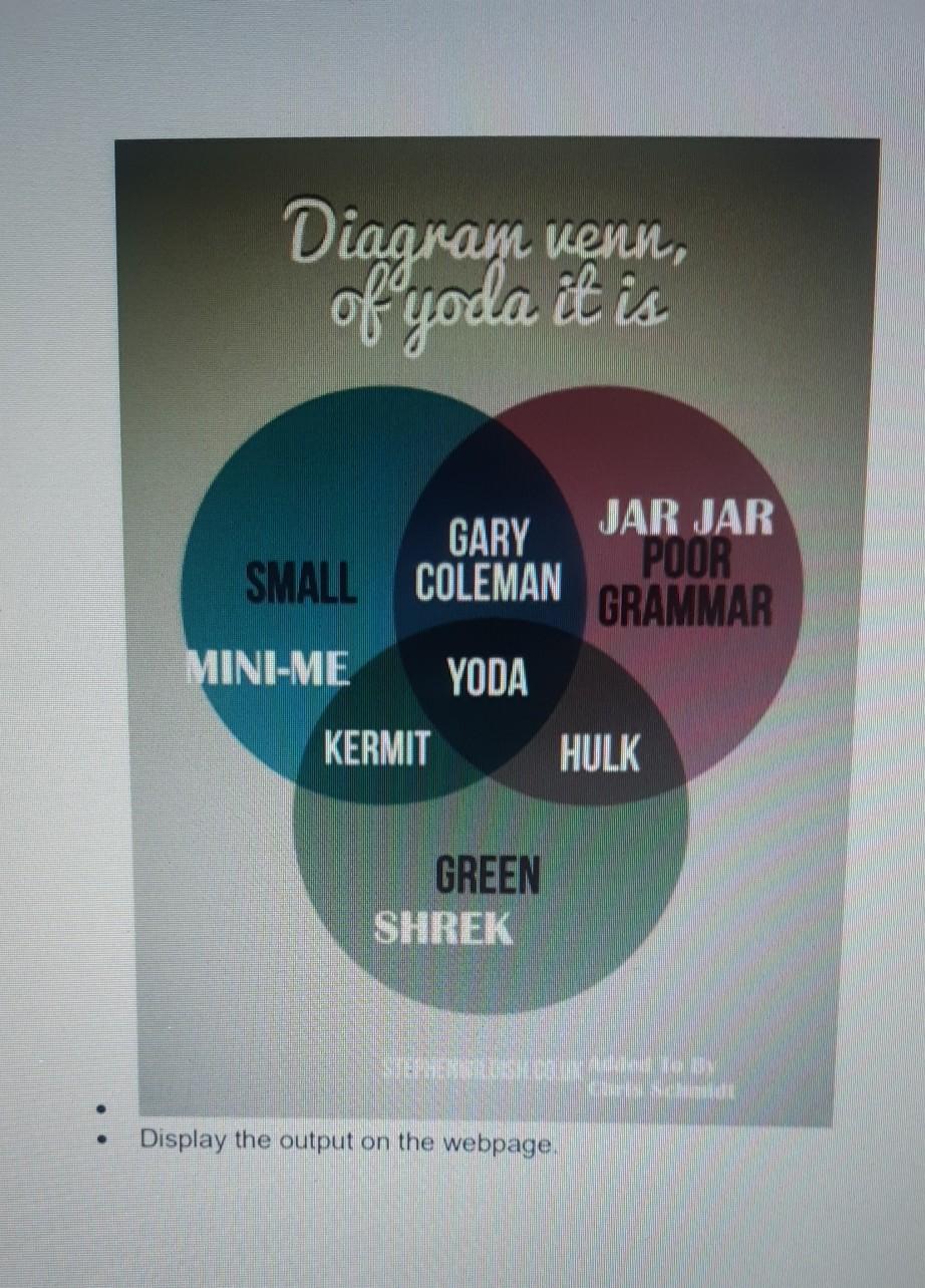 files. For each part of the assignment, add a new section to