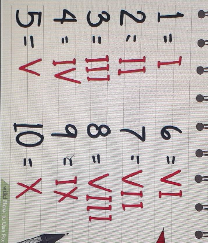 number within the range of 1 through 10. Use a switch statement
