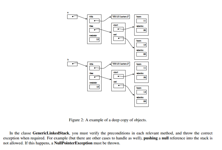 private int top; @SuppressWarnings( "unchecked" ) public GenericArrayStack( int capacity ) {