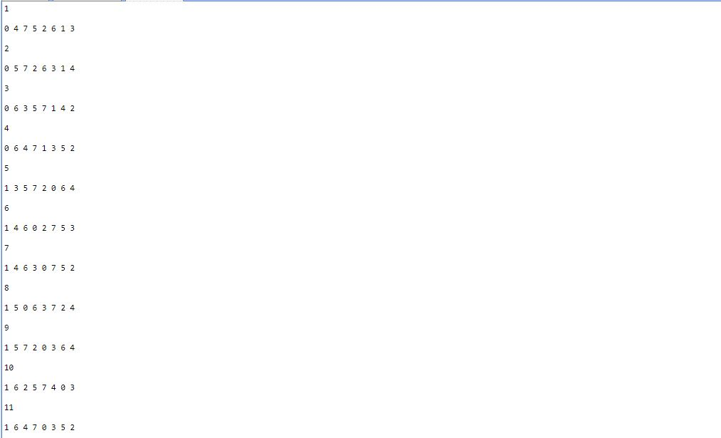 1. Need help to run this following 1-dimensional array 8 queens program.