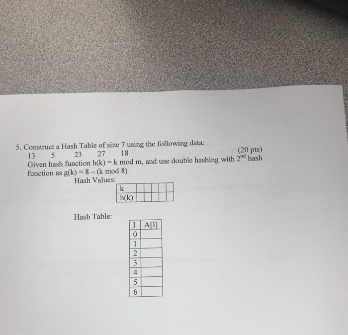  5. Construct a Hash Table of size 7 using the following