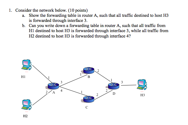 Need help As soon as possible 1. Consider the network below. (10