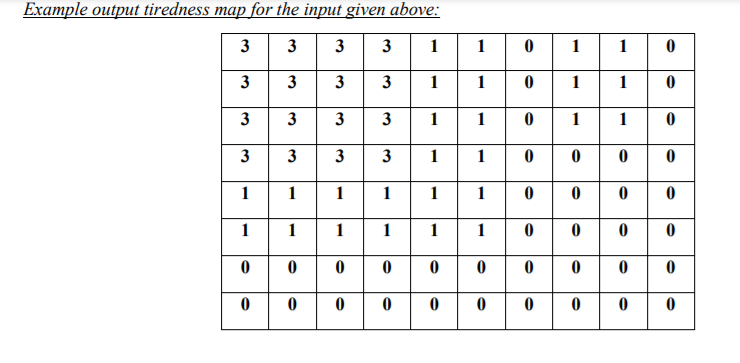 WILL READ FROM A TEXT FILE THE INPUTS IN THE TEXT FILE