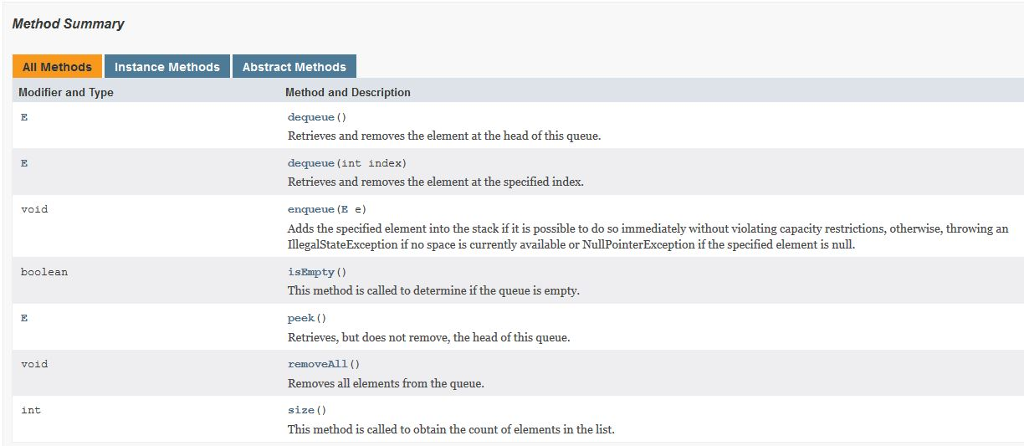 I need help writing these Java classes. Thanks Array Based Queue Class