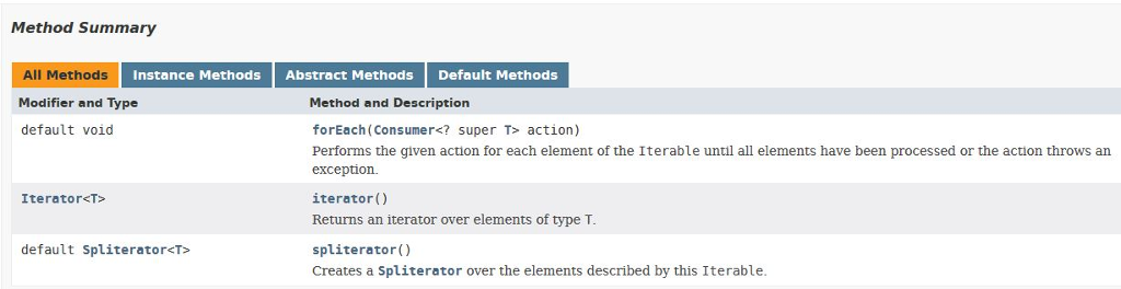 - You will write the ArrayBasedQueue.java class which will implement the Queue