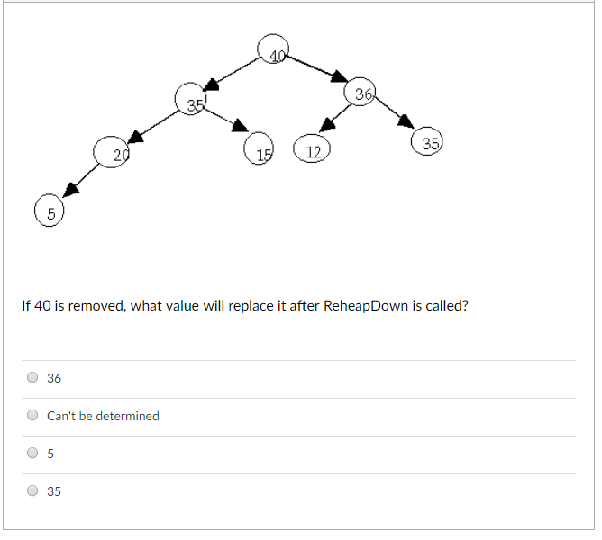  3 12 If 40 is removed, what value will replace it