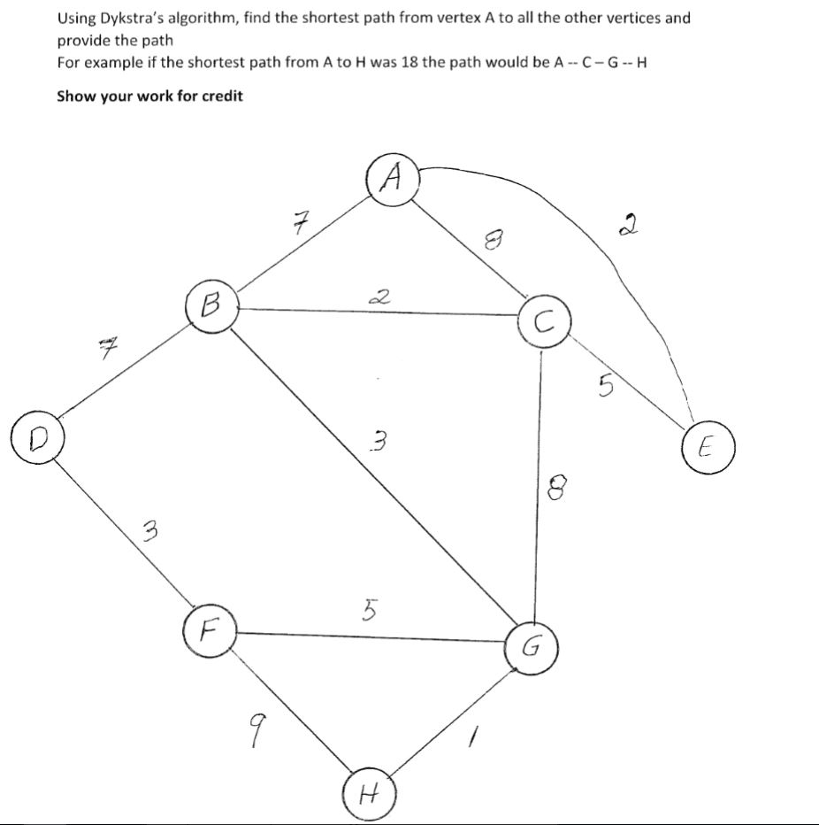 PLEASE I NEED HELP WITH THIS HOMEWORK would you mind also explaining