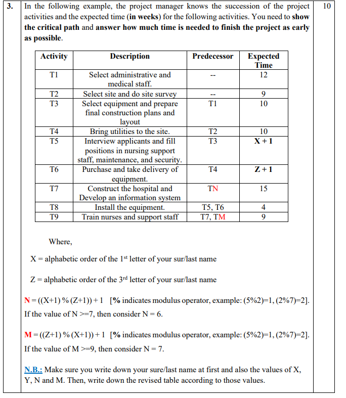 10 3. In the following example, the project manager knows the