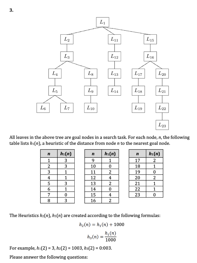 Please answer the following without using other chegg answers because it is