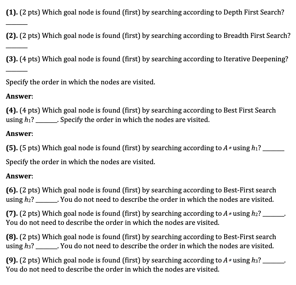 a different value. All leaves in the above tree are goal nodes
