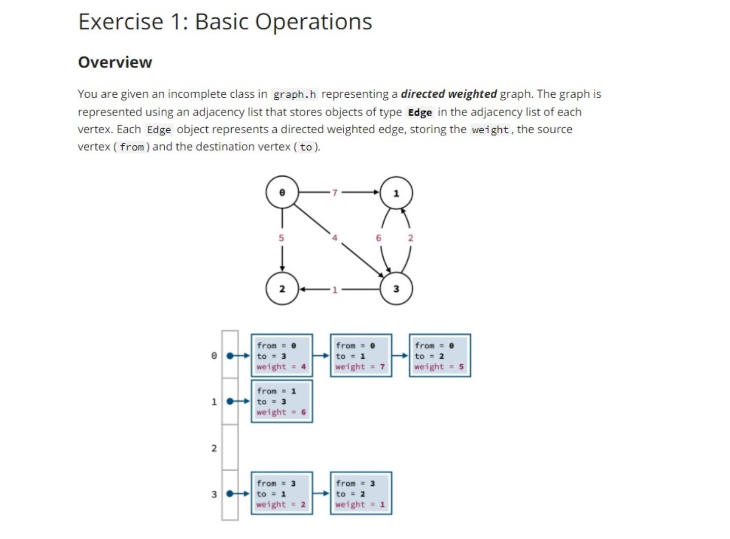  #include "graph.h" int main() { // OPTIONAL: Test your implementation here