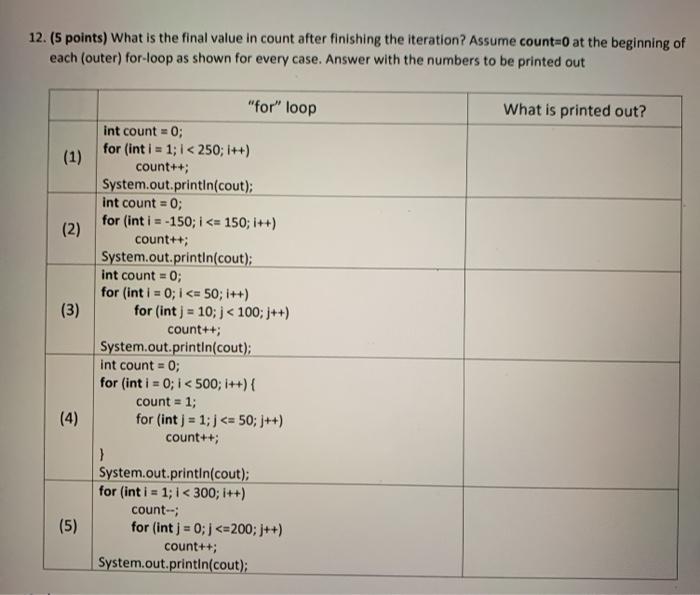  12. (5 points) What is the final value in count after