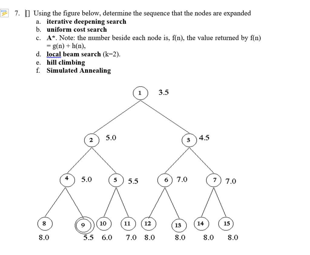  7. O Using the figure below, determine the sequence that the