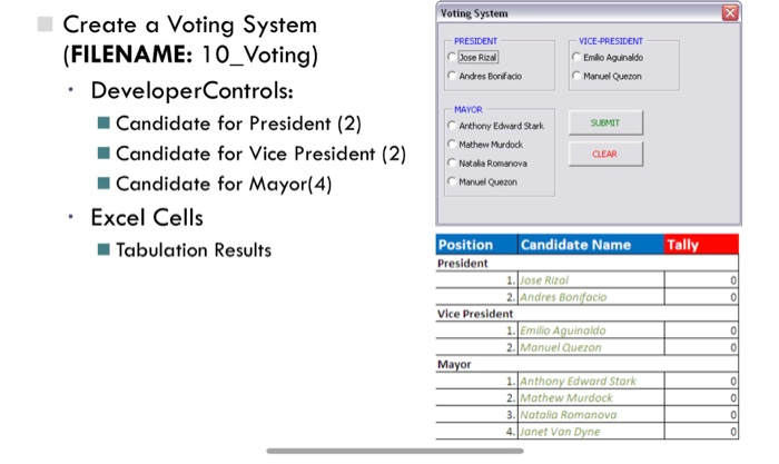  Use microsoft excel VBA.. Create a Voting System...DeveloperControls: 2 Candidates for