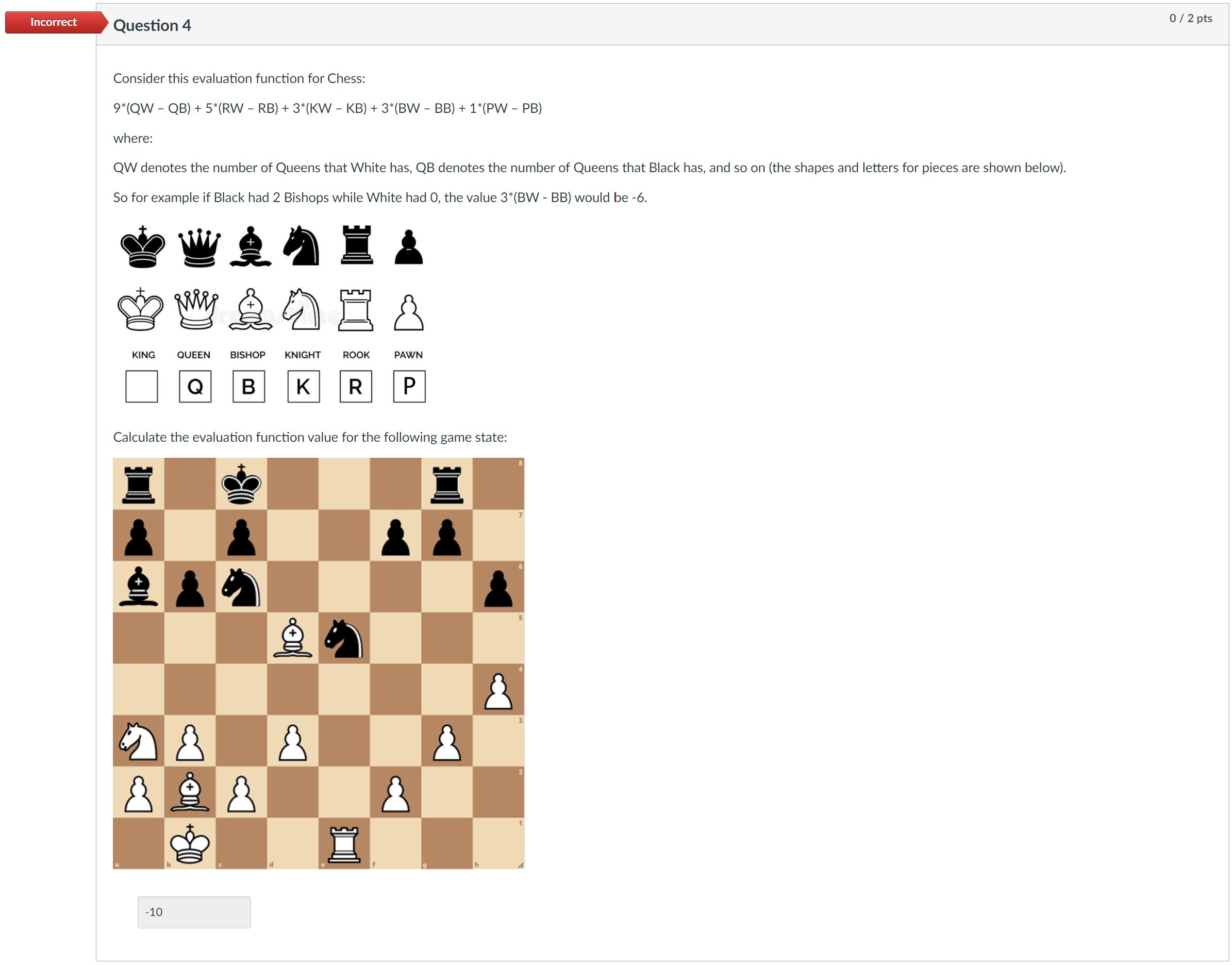  Consider this evaluation function for Chess: 9**(QW-QB)+5**(RW-RB)+3**(KW-KB)+3**(BW-BB)+1**(PW-PB) where: QW denotes the