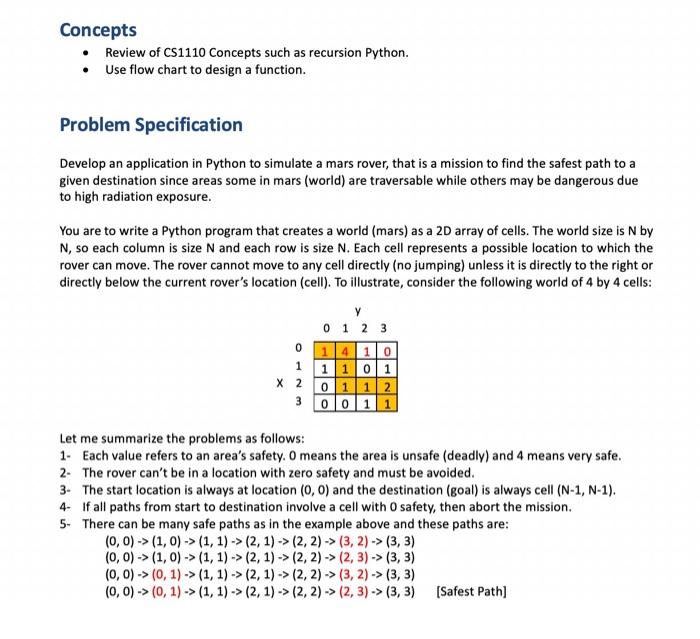  Concepts Review of CS1110 Concepts such as recursion Python. Use flow
