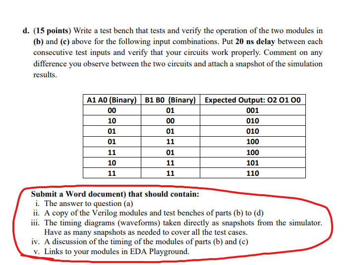 the circuit below that adds the two 2-bit numbers A1A0 and B1B0.