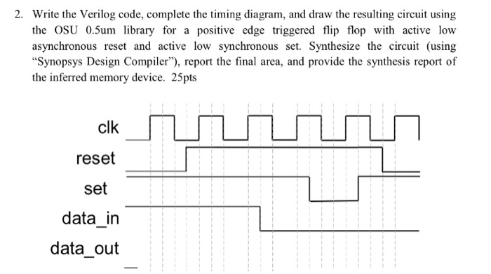 Using ModelSim 2. Write the Verilog code, complete the timing diagram,