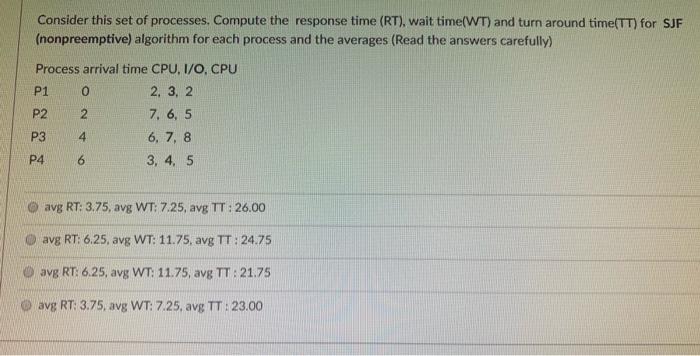  Consider this set of processes. Compute the response time (RT), wait