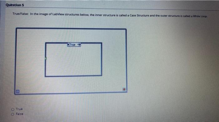 pictured below. Acquire O A Loop Return O B. Information Tunnel OC.
