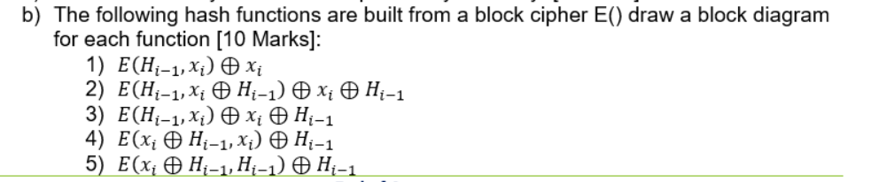  The following hash functions are built from a block cipher E()