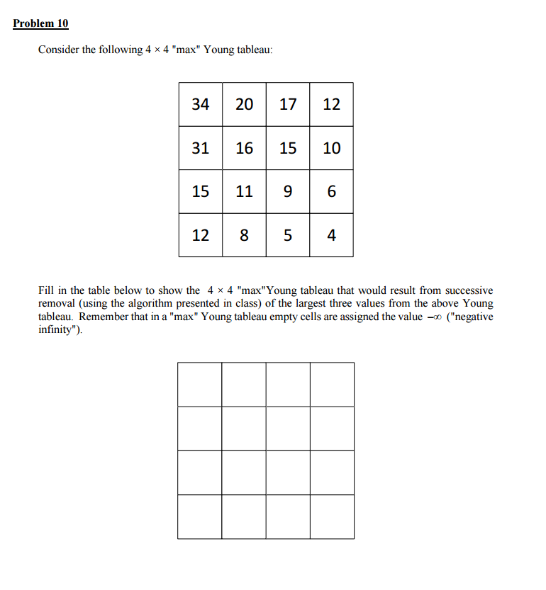 Young tableau to be a Young tableau in which the entries are