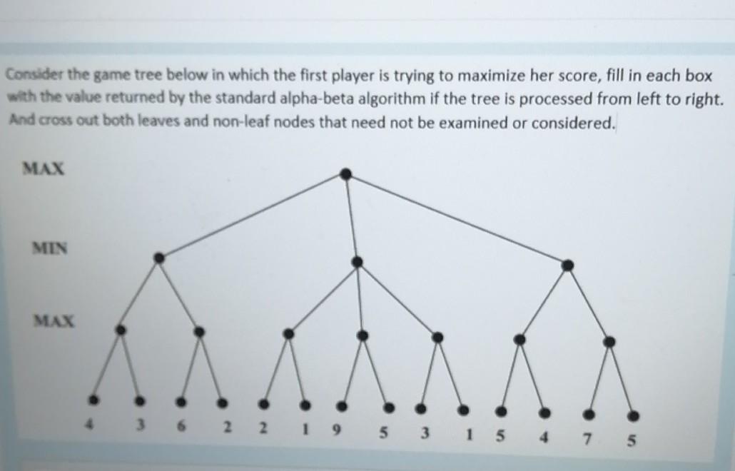 Consider the game tree below in which the first player is