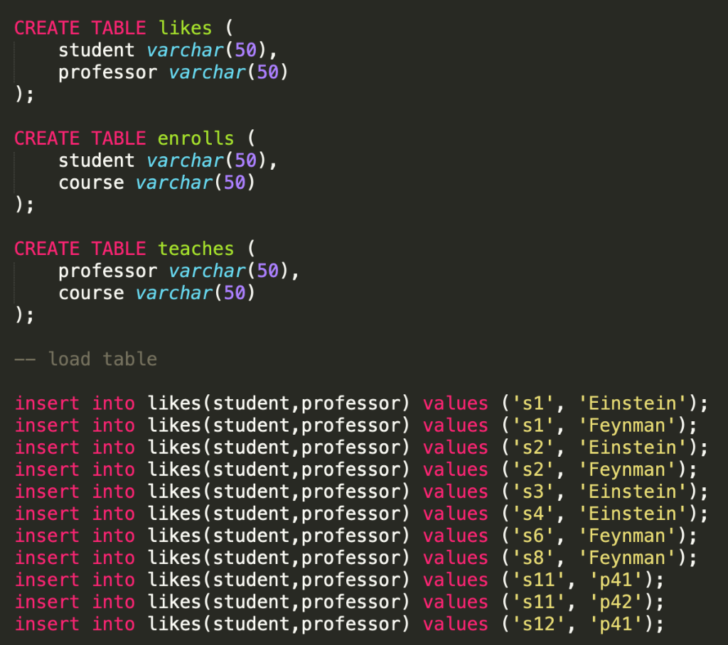 Q6 Find all students that enrolled in some course taught only by