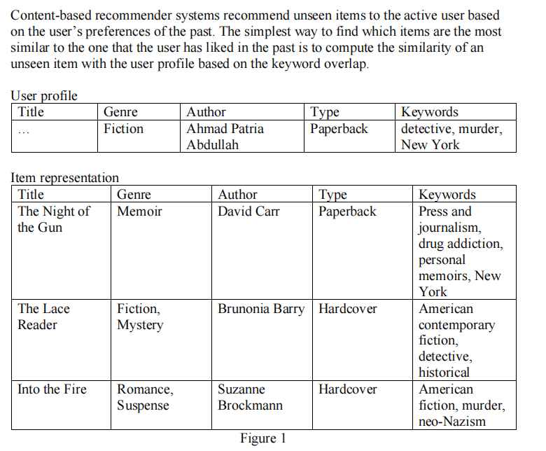  Content-based recommender systems recommend unseen items to the active user based