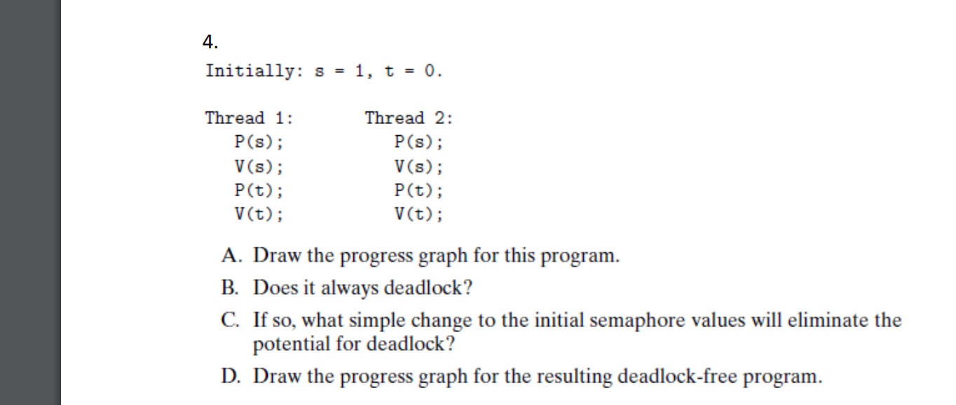 4. Initially: s = 1, t = 0. Thread 1: P(s);