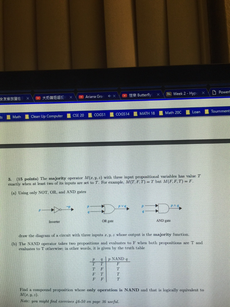The majority operator M(z, y, z) with three input propositional variables