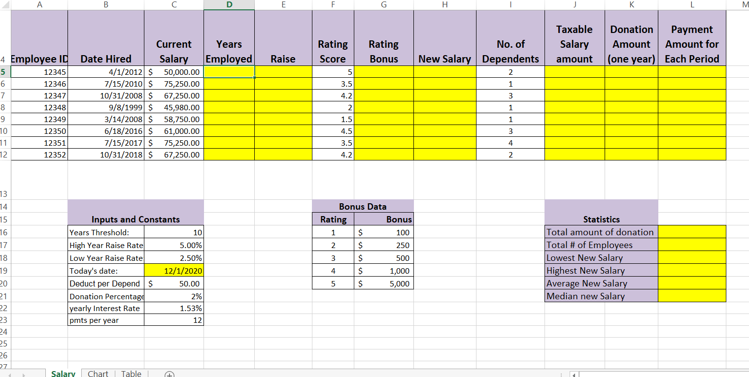 PLEASE SHOW ME THE FORMULA B D E H M Years Employed