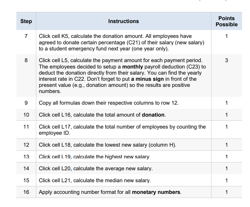 Amount Amount for (one year) Each Period Raise 2 1 3 4