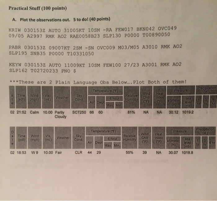  Practical Stuff (100 points) A. Plot the observations out. 5 to