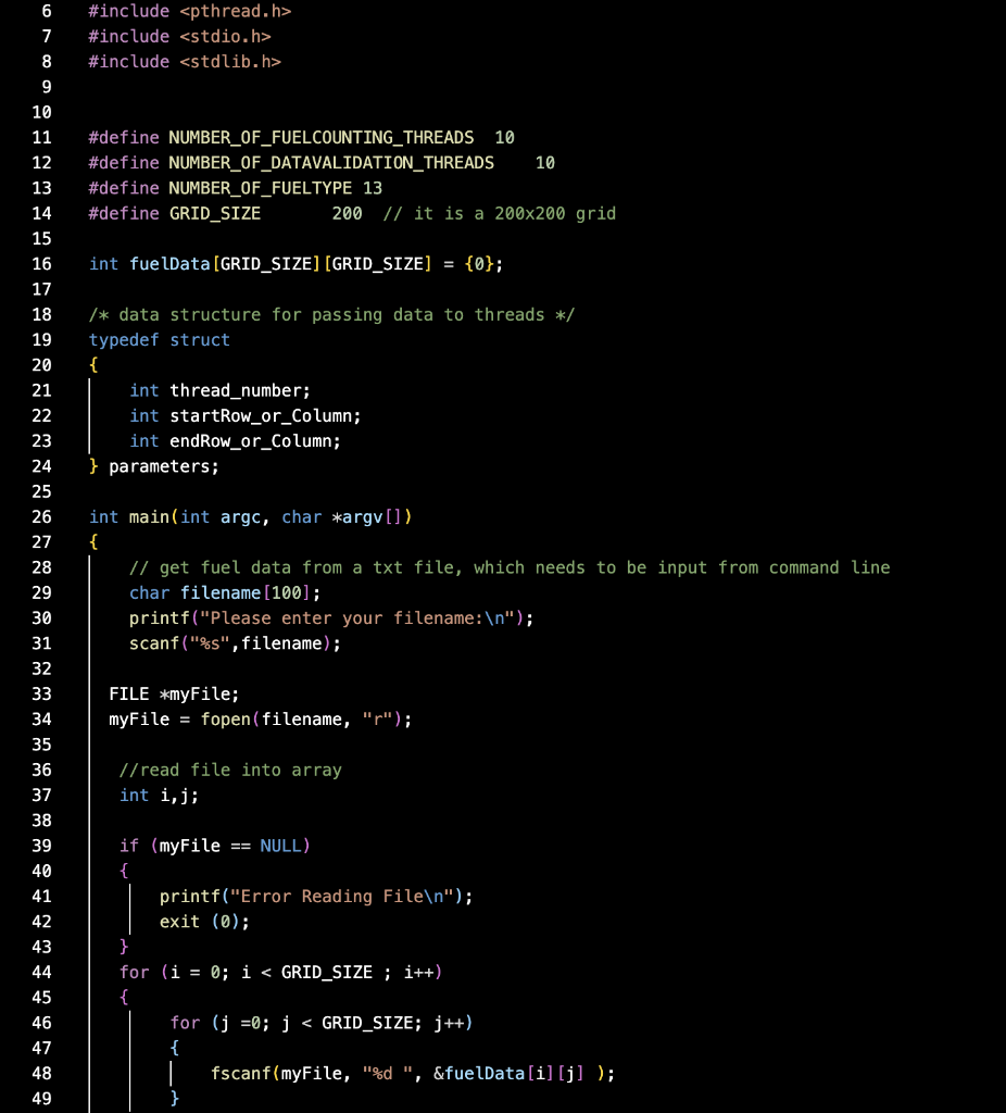 for data set of a 200x200 grid fuel data instead of 10x10