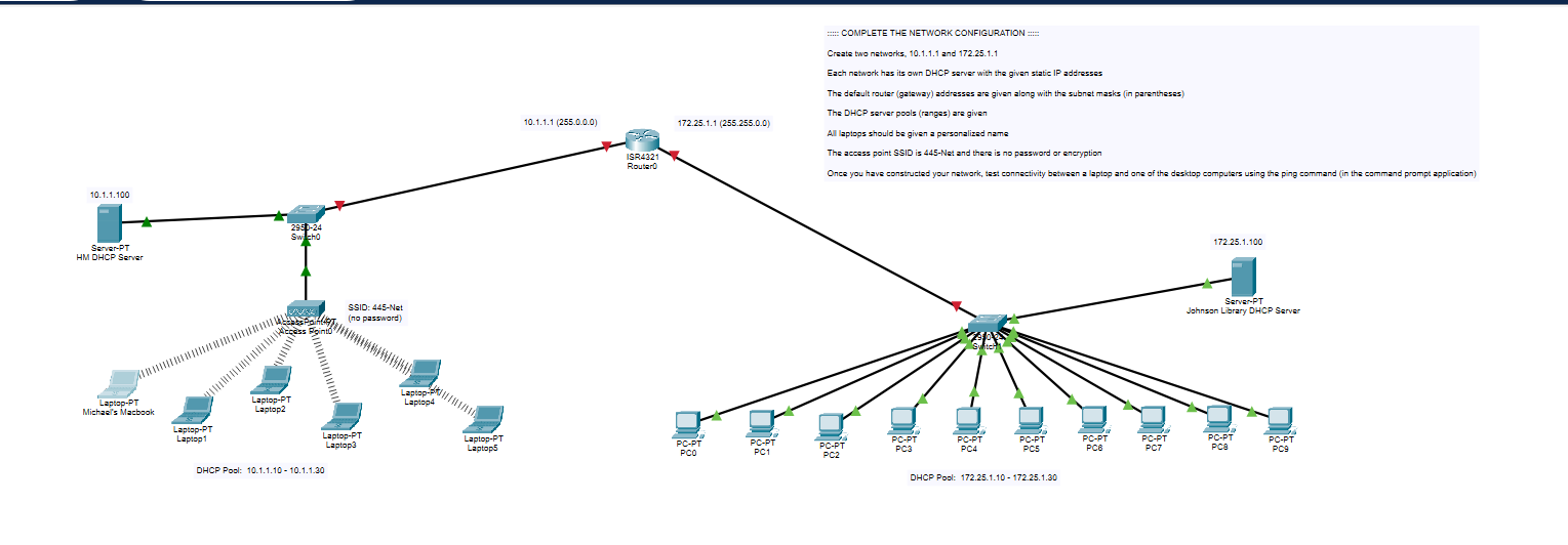 Please Need Help With This Cisco Packet Tracer 27)