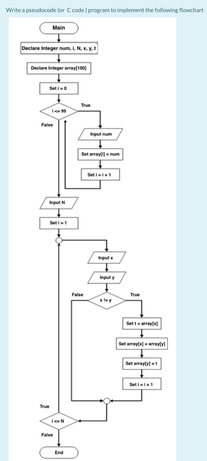  Write a pseudocode (or C code) program to implement the following