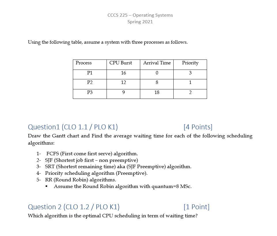  CCCS 225 - Operating Systems Spring 2021 Using the following table,