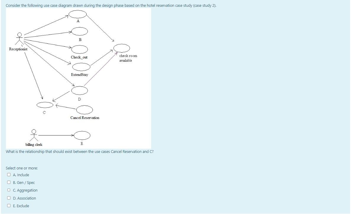 Instructions - Read the case study and asnwer question below! CASE STUDY
