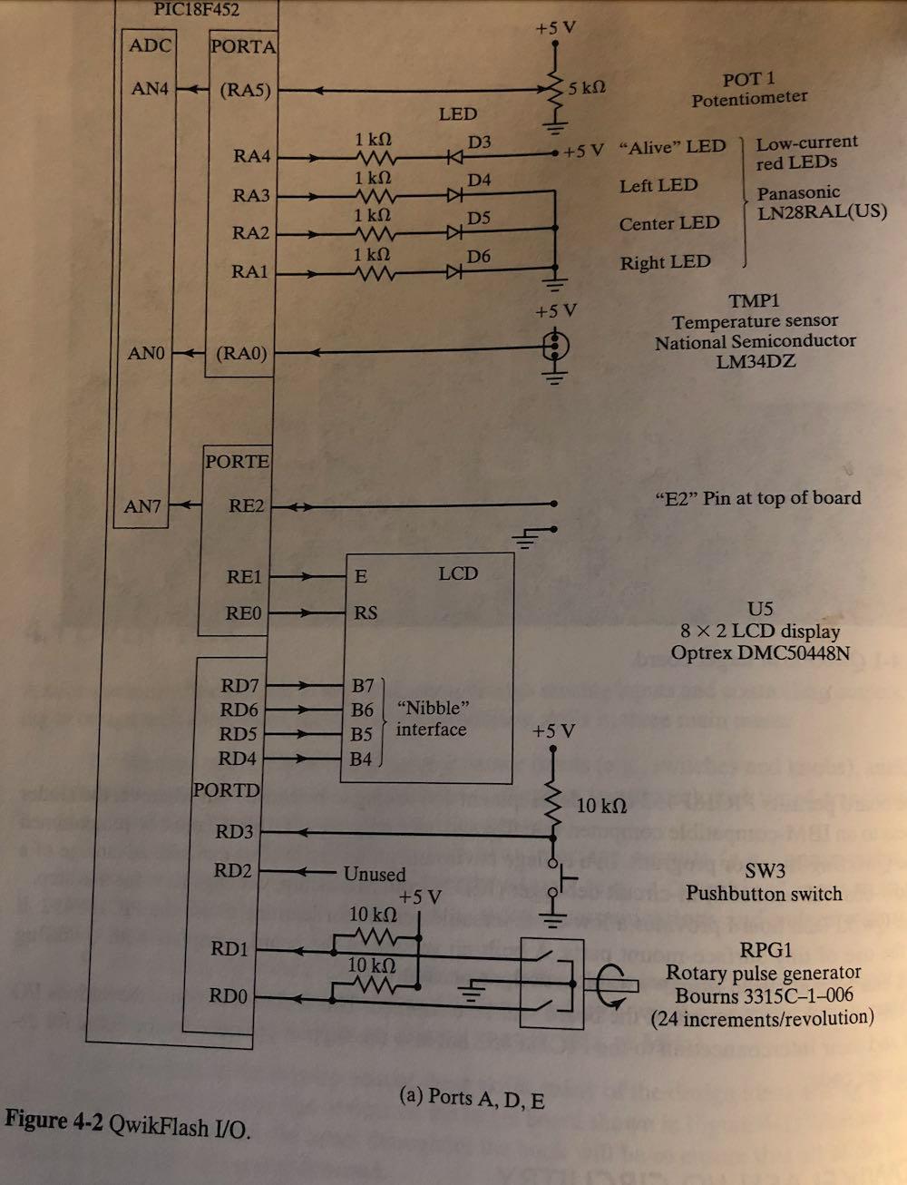 copies one bit in one register to a different bit in a