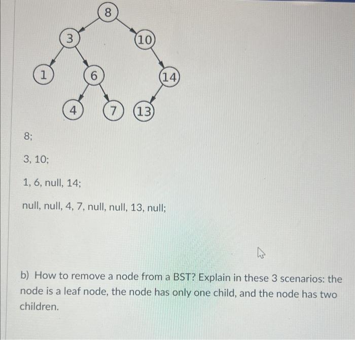 (BST) using the array [12,7,6,1 12,13,5,6,2,6,20,29,11,9,17,15]. If a value is equal to
