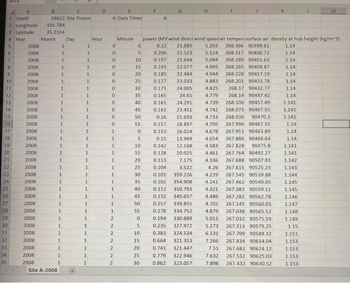 SiteA-2011.csv SiteA-2012.csv SiteB-2012.csv and this is an example of whats inside each