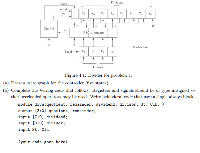 8-bit unsigned number by a 4-bit unsigned number to give a 4-bit