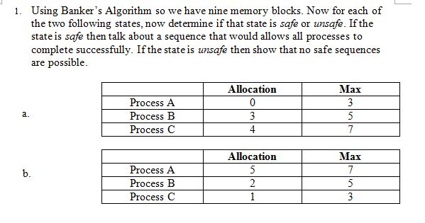 Bankers Algorithm with given memory blocks. Using Banker's Algorithm so we have