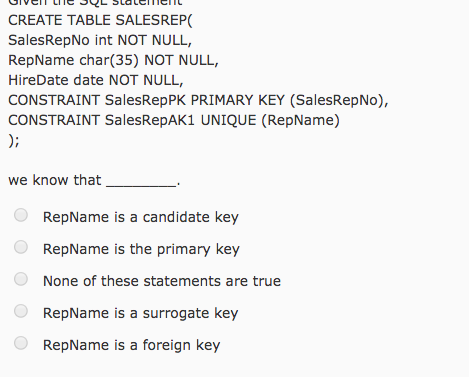 WHERE Salary 30000; Question 2 As the voting age is 18, what